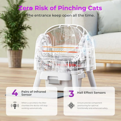 Autoscooper 11 Open-top Self cleaning Smart Cat Litter Box