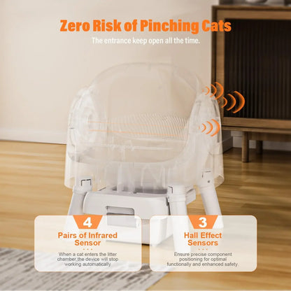 Autoscooper 11 Open-top Self cleaning Smart Cat Litter Box